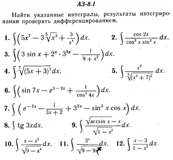 ИДЗ Рябушко АЗ 8.1