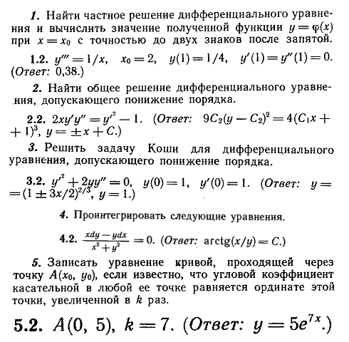 ИДЗ Рябушко 11.2 Вариант 2