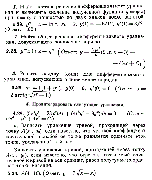 ИДЗ Рябушко 11.2 Вариант 28