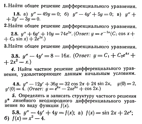 ИДЗ Рябушко 11.3 Вариант 8