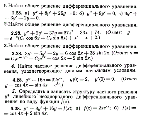 ИДЗ Рябушко 11.3 Вариант 28