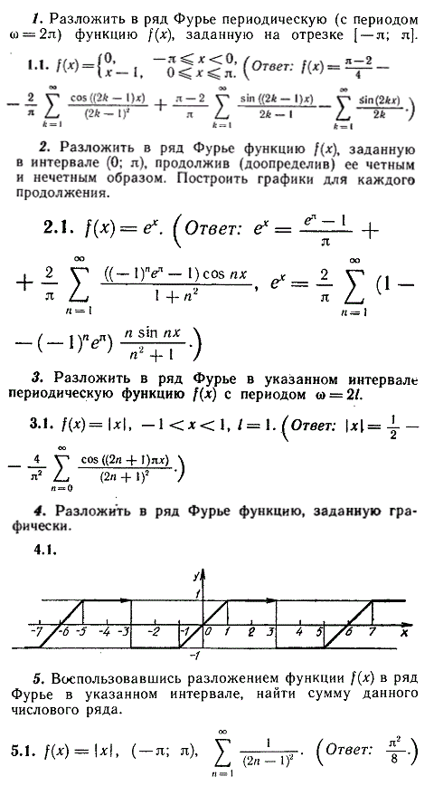 ИДЗ Рябушко 12.3 Вариант 1