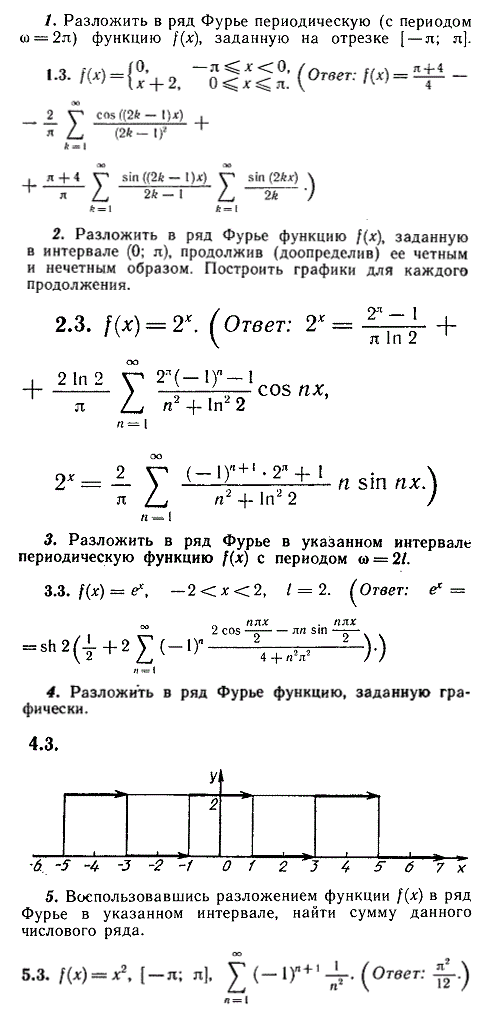 ИДЗ Рябушко 12.3 Вариант 3