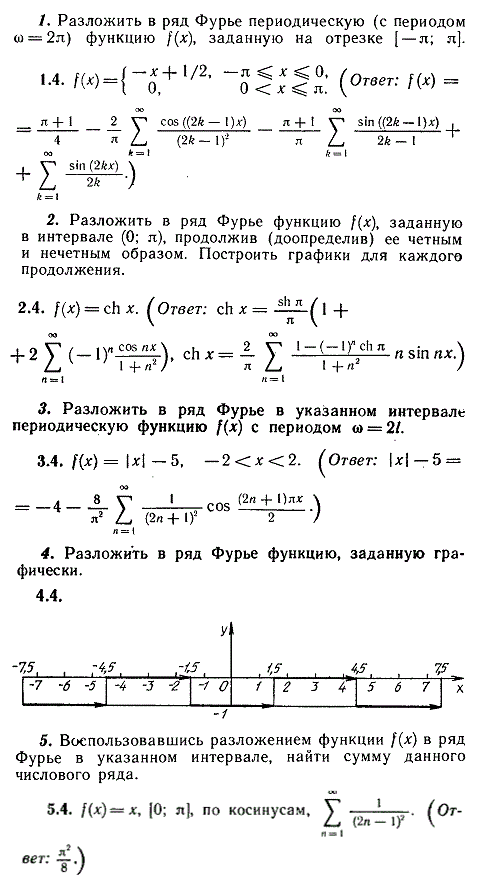 ИДЗ Рябушко 12.3 Вариант 4