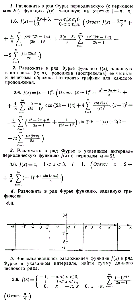 ИДЗ Рябушко 12.3 Вариант 6