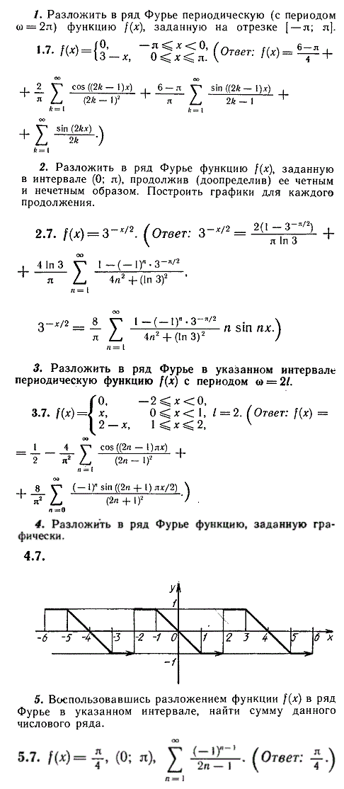 ИДЗ Рябушко 12.3 Вариант 7