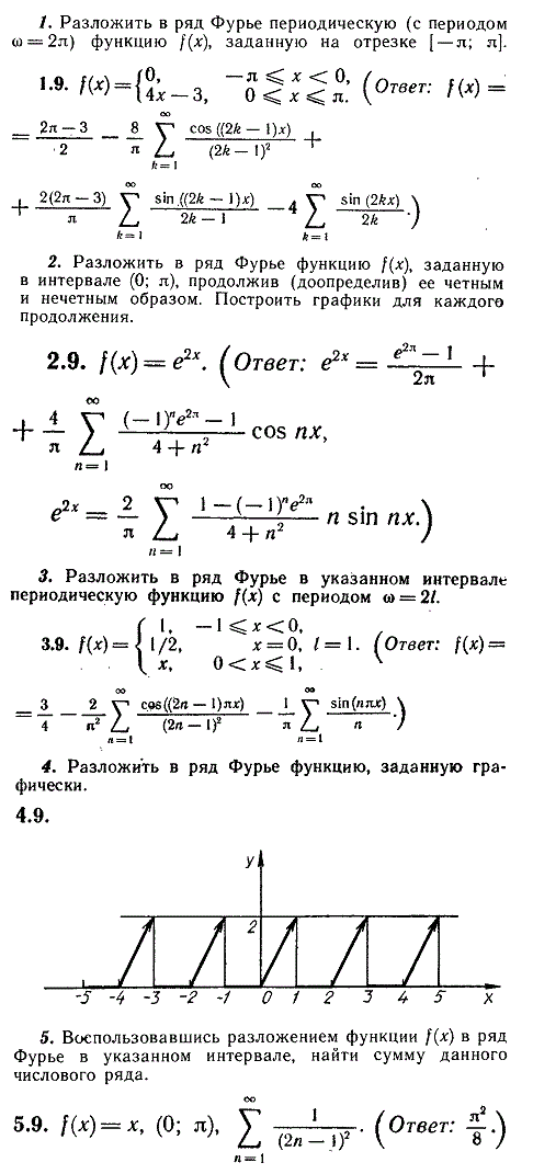 ИДЗ Рябушко 12.3 Вариант 9