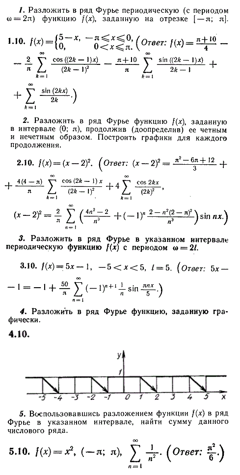 ИДЗ Рябушко 12.3 Вариант 10