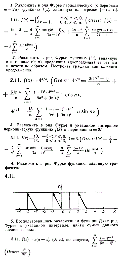 ИДЗ Рябушко 12.3 Вариант 11