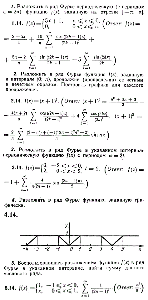 ИДЗ Рябушко 12.3 Вариант 14