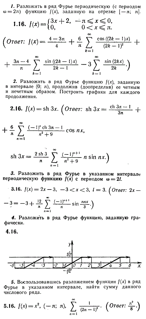 ИДЗ Рябушко 12.3 Вариант 16