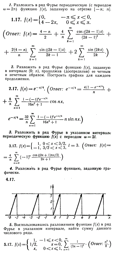 ИДЗ Рябушко 12.3 Вариант 17