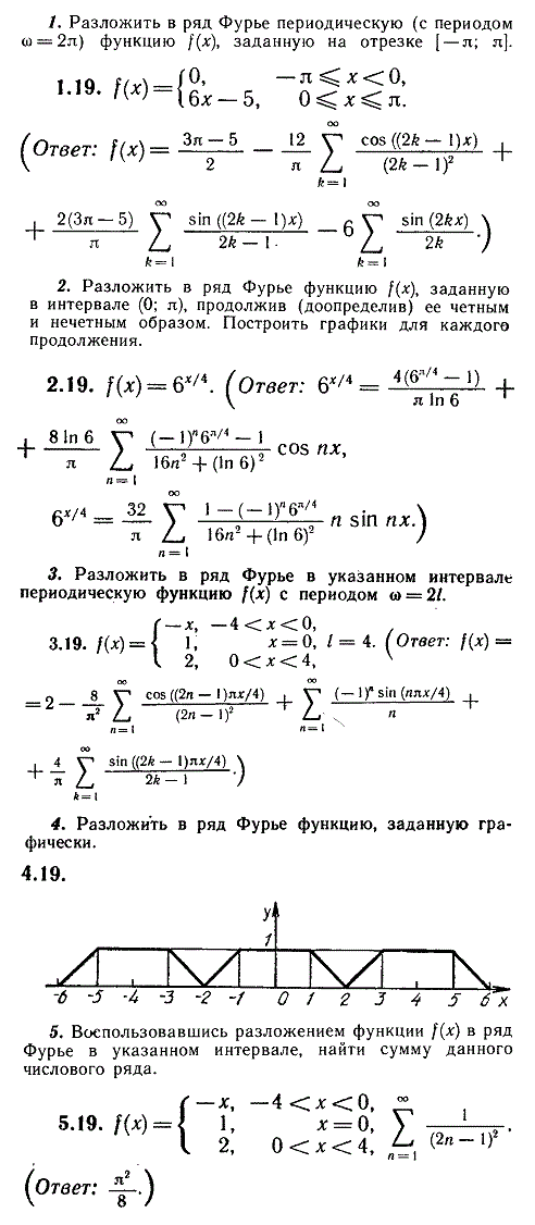 ИДЗ Рябушко 12.3 Вариант 19