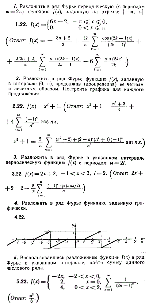 ИДЗ Рябушко 12.3 Вариант 22