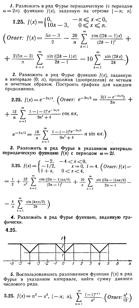 ИДЗ Рябушко 12.3 Вариант 25