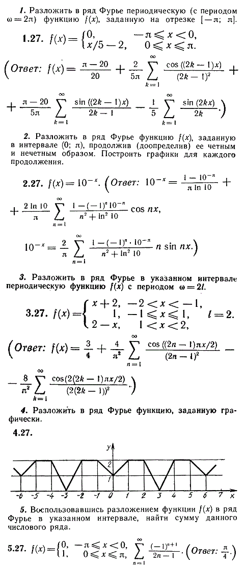 ИДЗ Рябушко 12.3 Вариант 27