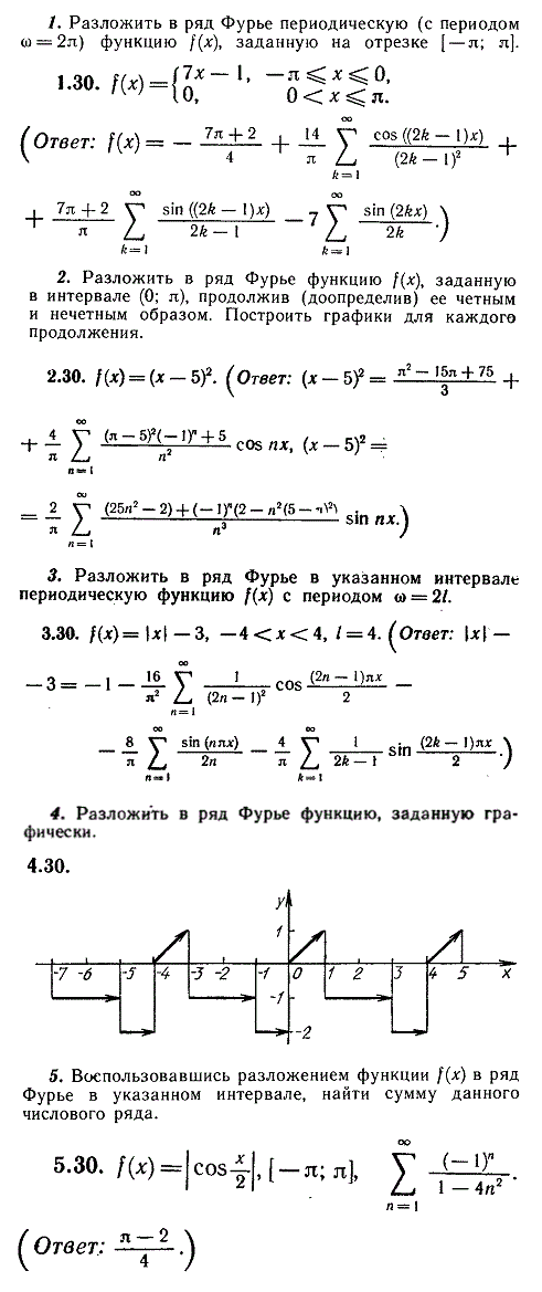 ИДЗ Рябушко 12.3 Вариант 30