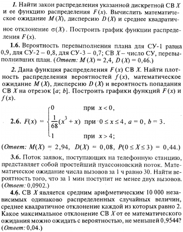 ИДЗ Рябушко 18.2 Вариант 6