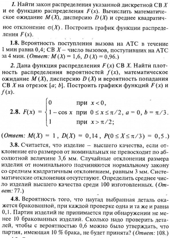 ИДЗ Рябушко 18.2 Вариант 8