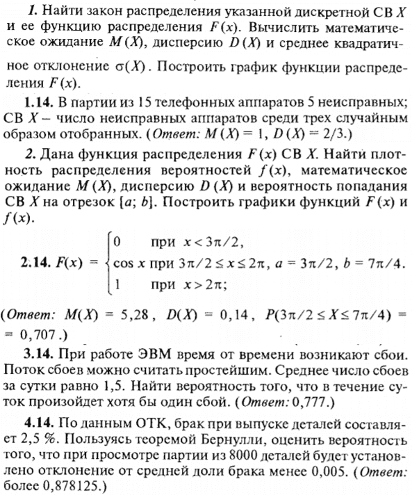 ИДЗ Рябушко 18.2 Вариант 14