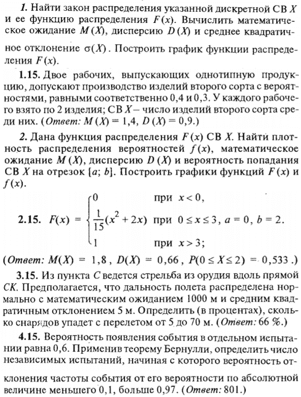 ИДЗ Рябушко 18.2 Вариант 15