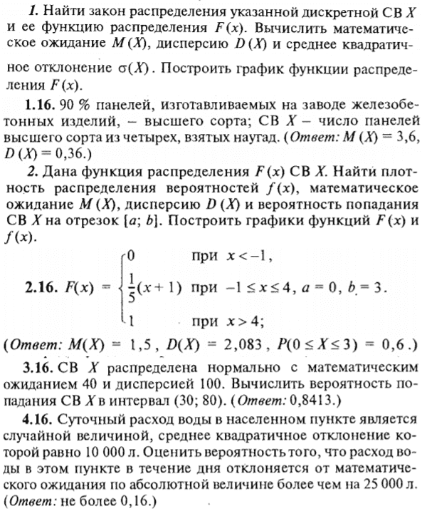 ИДЗ Рябушко 18.2 Вариант 16