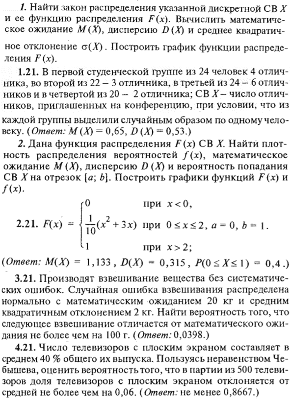 ИДЗ Рябушко 18.2 Вариант 21