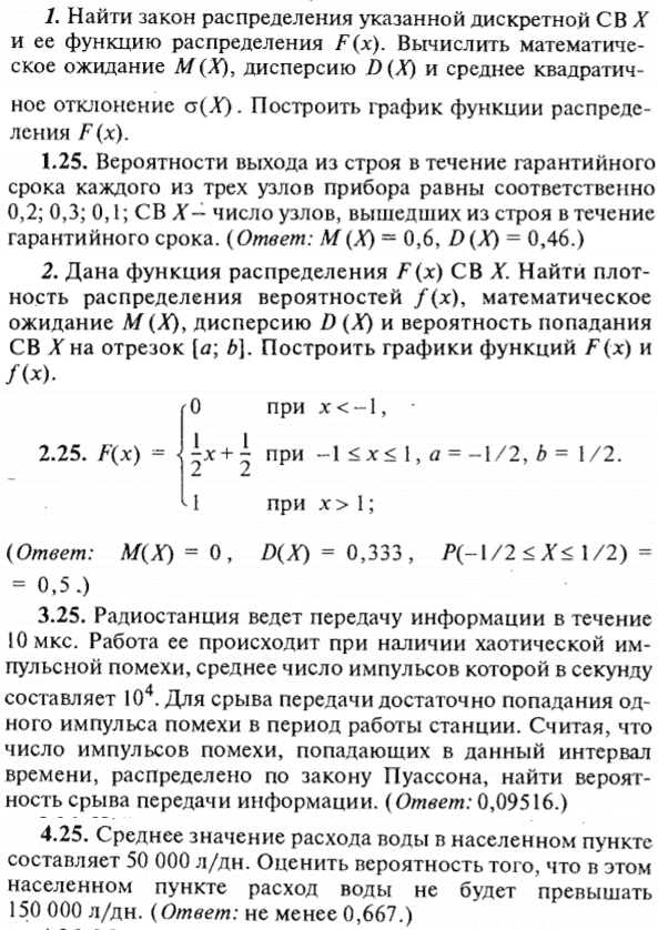 ИДЗ Рябушко 18.2 Вариант 25