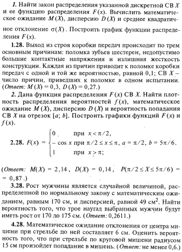 ИДЗ Рябушко 18.2 Вариант 28